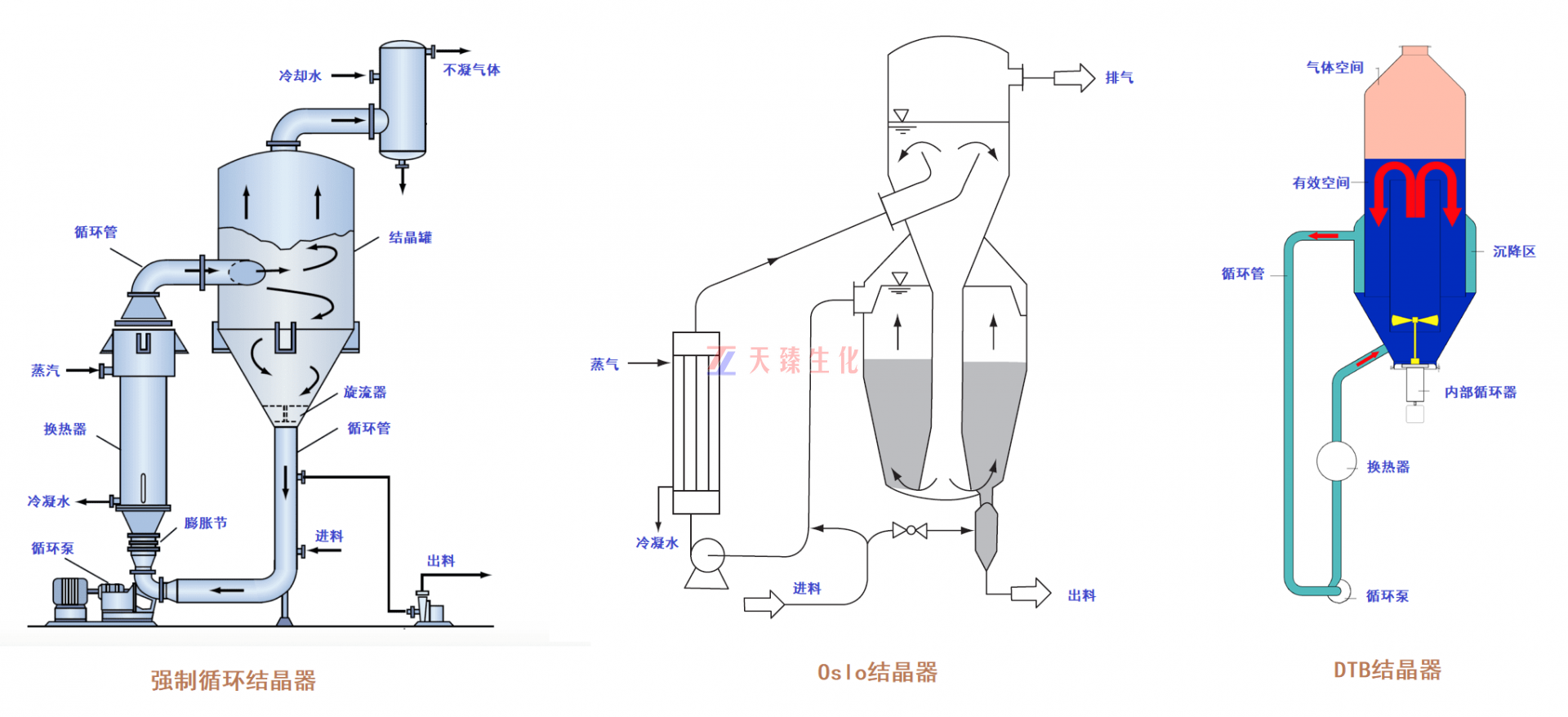結晶設備.png