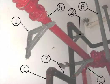 消防管道維修有哪些方法？如何進行分類？