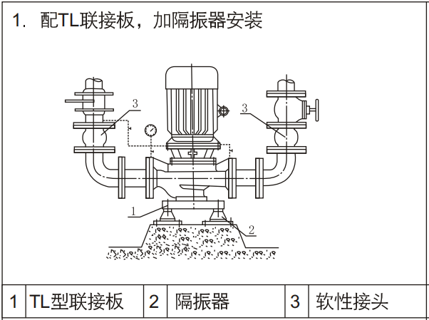 消防泵安裝示意圖-配TL聯(lián)接板,加隔振器安裝