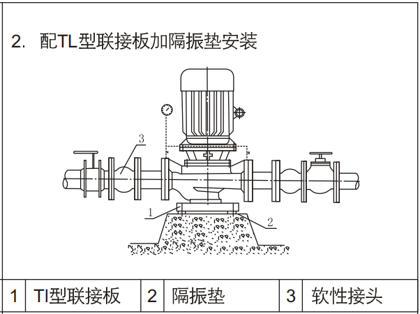 消防泵安裝示意圖-配TL聯(lián)接板加隔振墊安裝圖